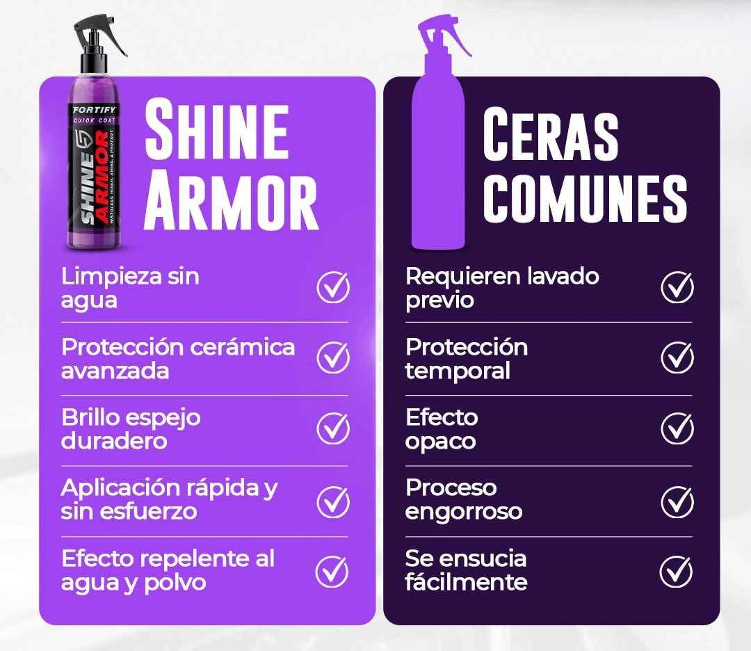 CERA PROTECTORA CERÁMICA 3 EN 1